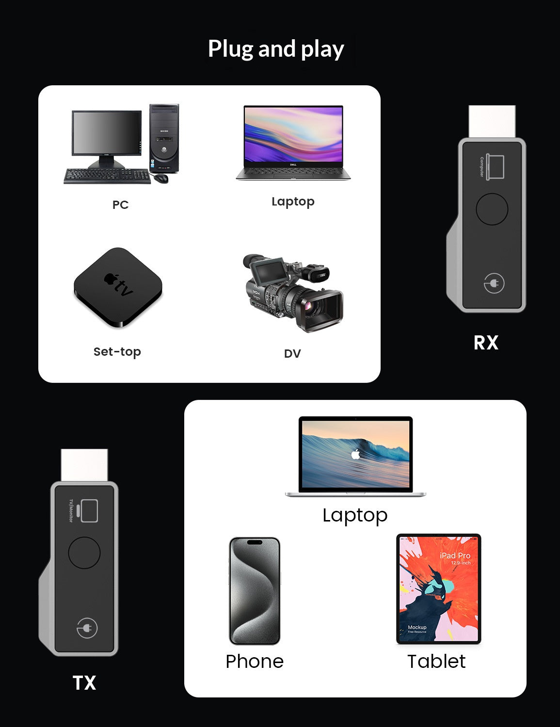Wireless HDMI Point-to-Point Adapter